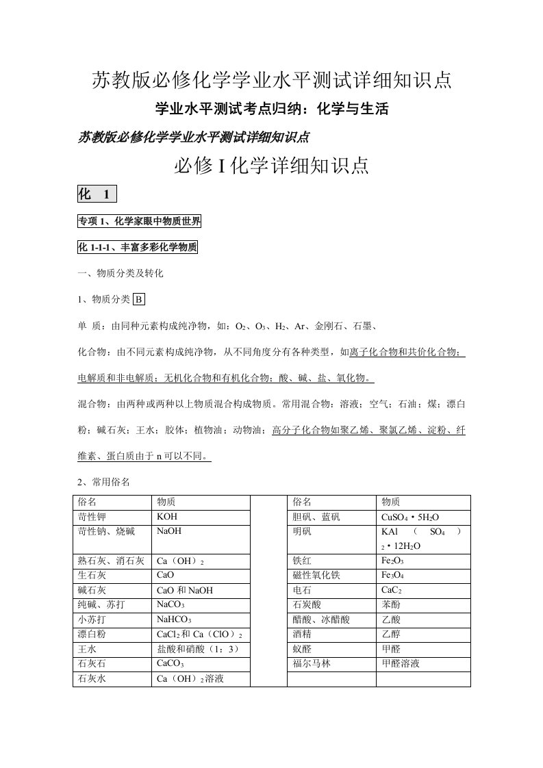 2021年高中化学学业水平测试详细知识点