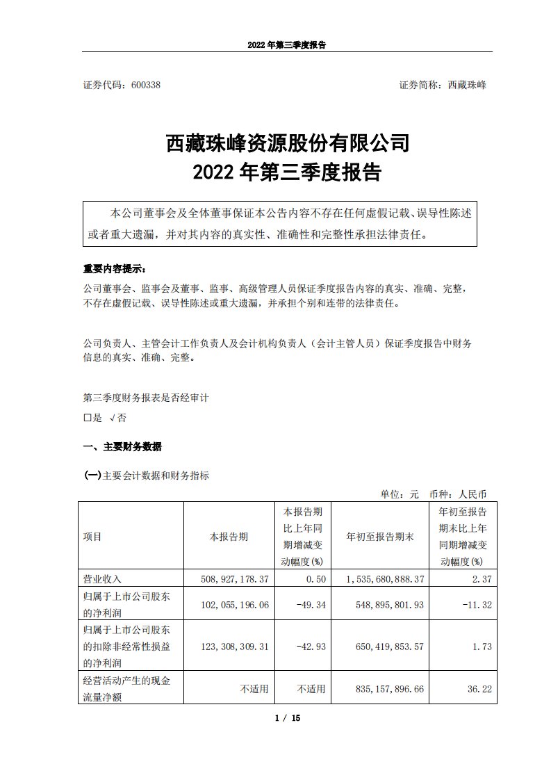 上交所-2022年第三季度报告-20221025