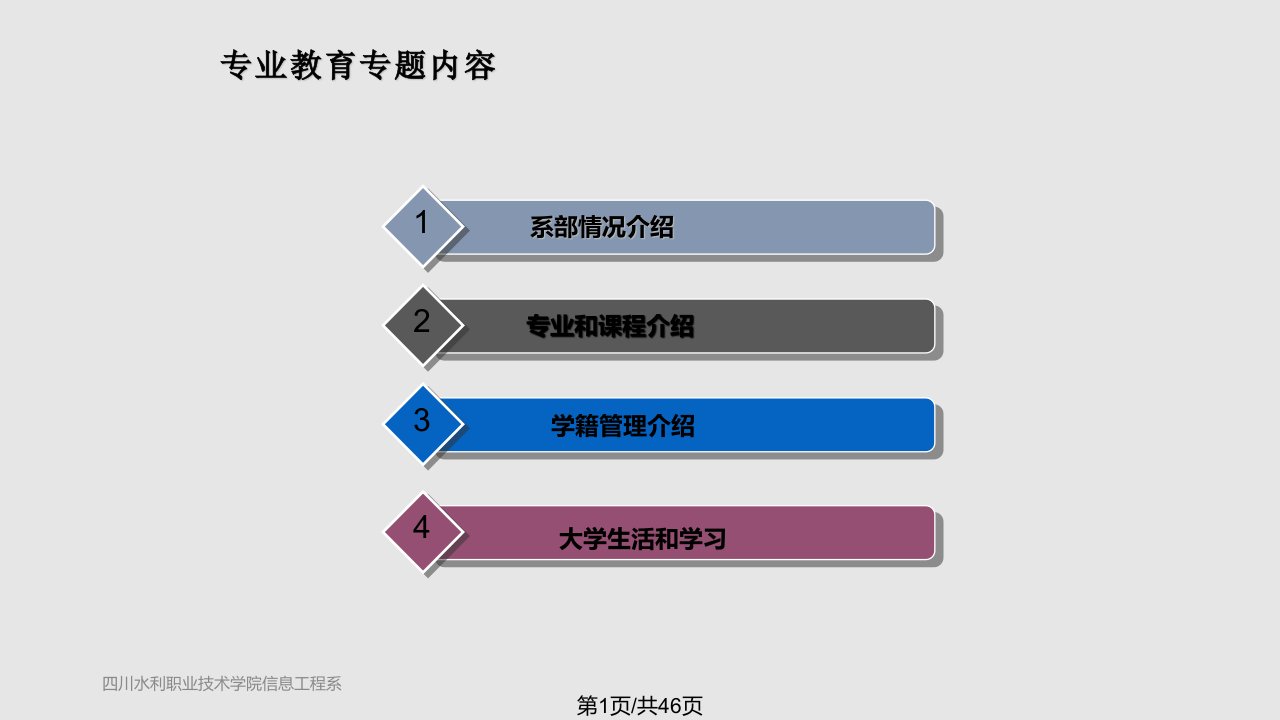 新生入学专业教育专题PPT课件