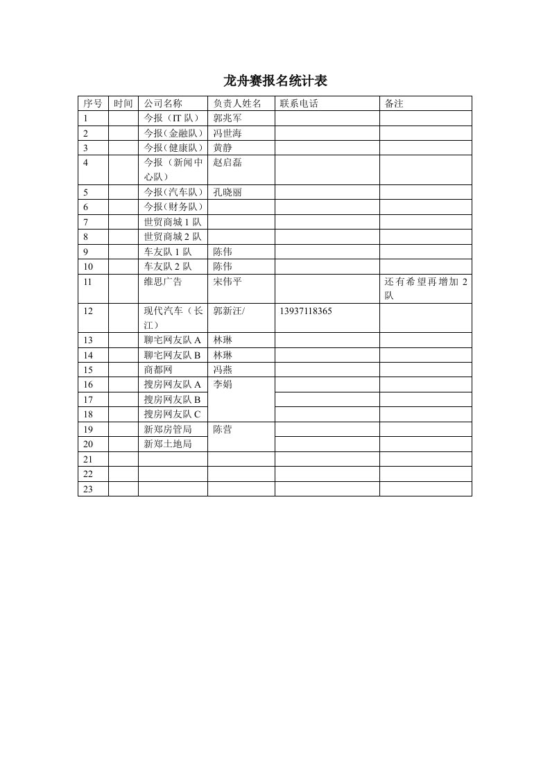 表格模板-龙舟赛报名统计表