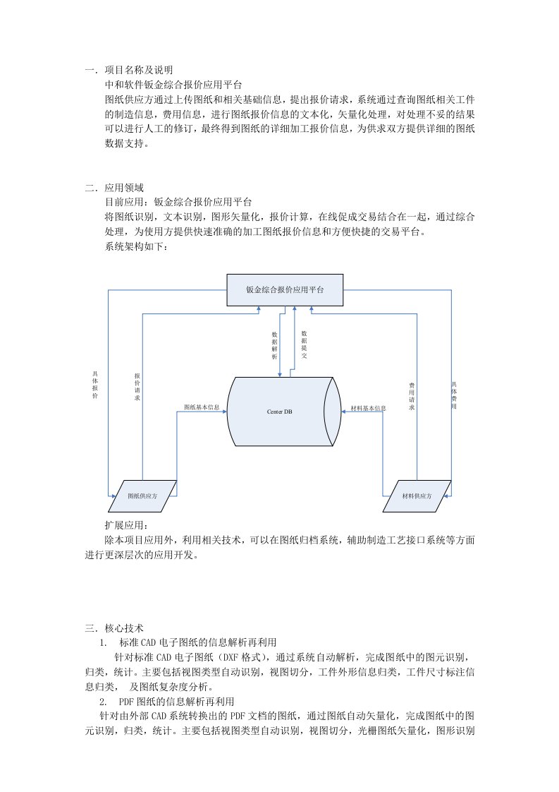 CAD图纸自动报价系统