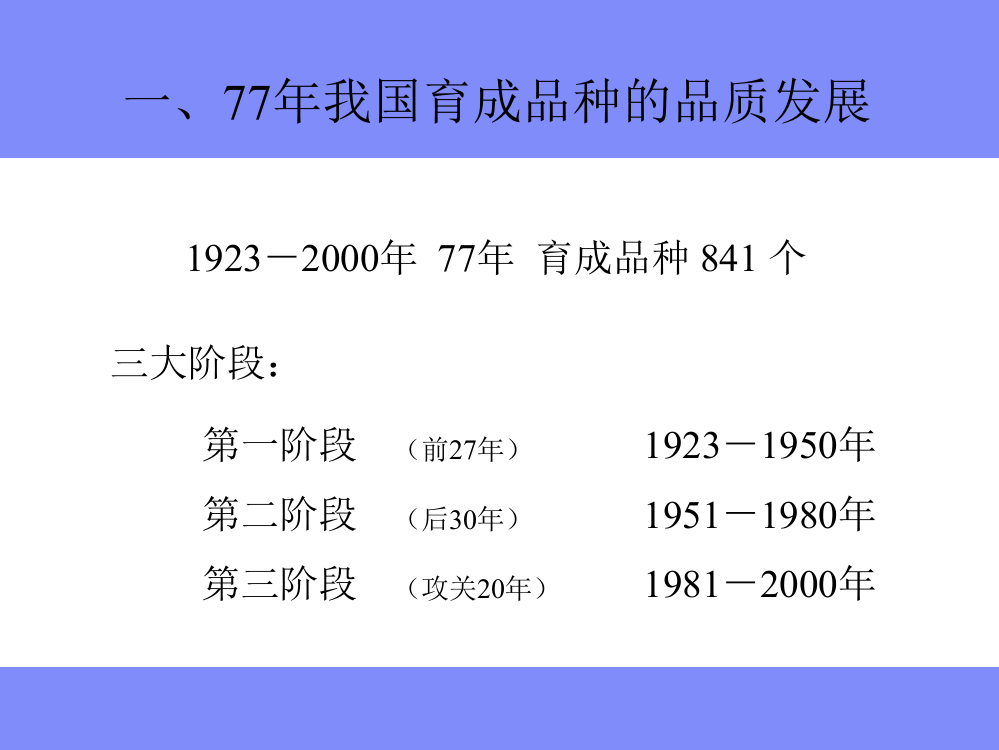 我国大豆育成品种的品质发展概况与展望