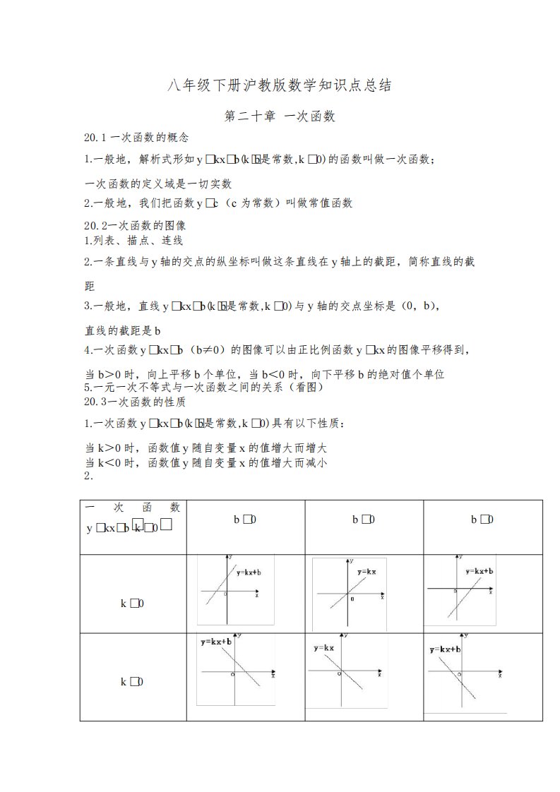 八年级下册沪教版数学知识点总结