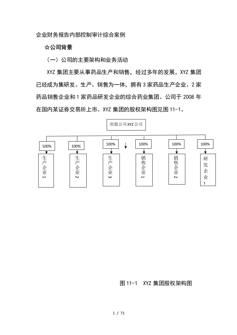 企业财务报告内部控制审计综合案例