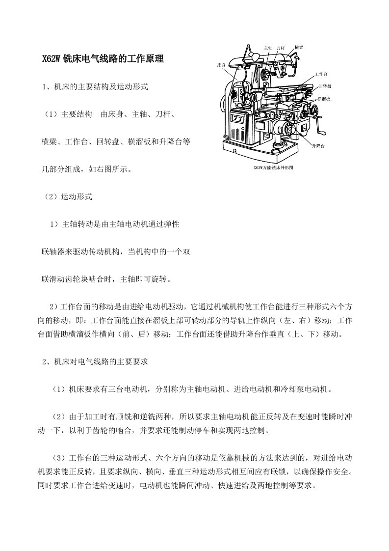 X62W万能铣床电气原理图分析