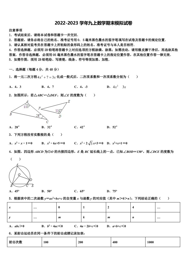 2022年浙江省杭州地区九年级数学第一学期期末综合测试模拟试题含解析