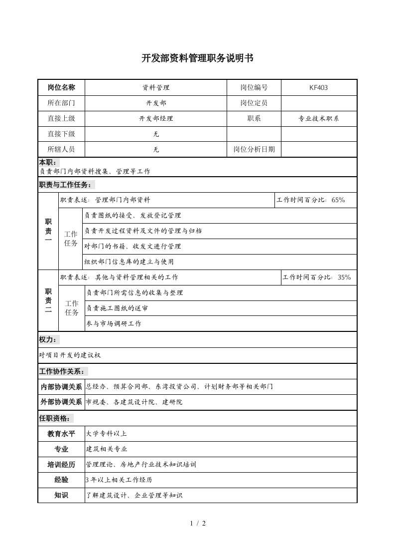 某地产企业开发部资料管理岗位说明书及KPI指标