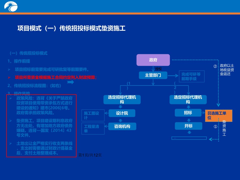 模式和EPC模式比较及操作演示