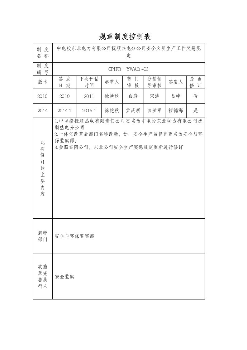 安全生产奖惩规定