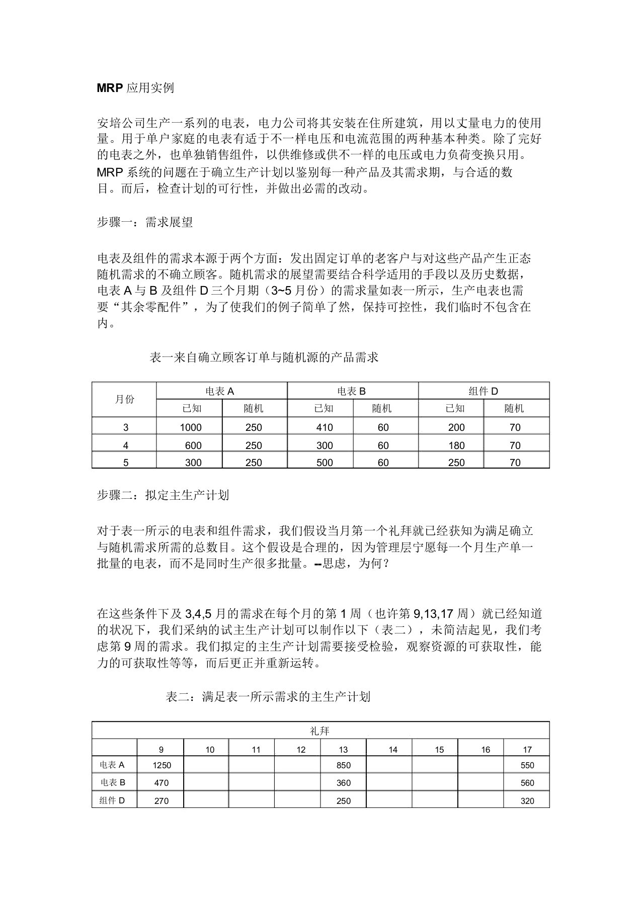 MRP应用实例