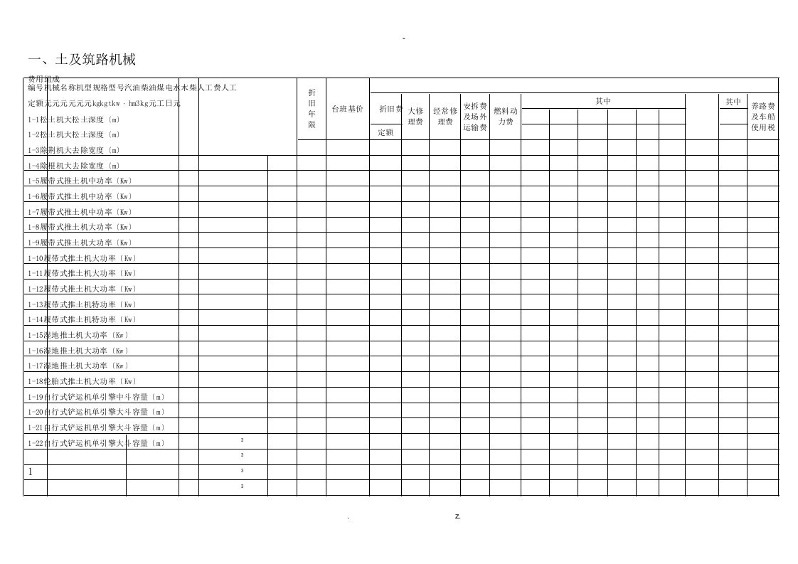 施工机械台班费用定额