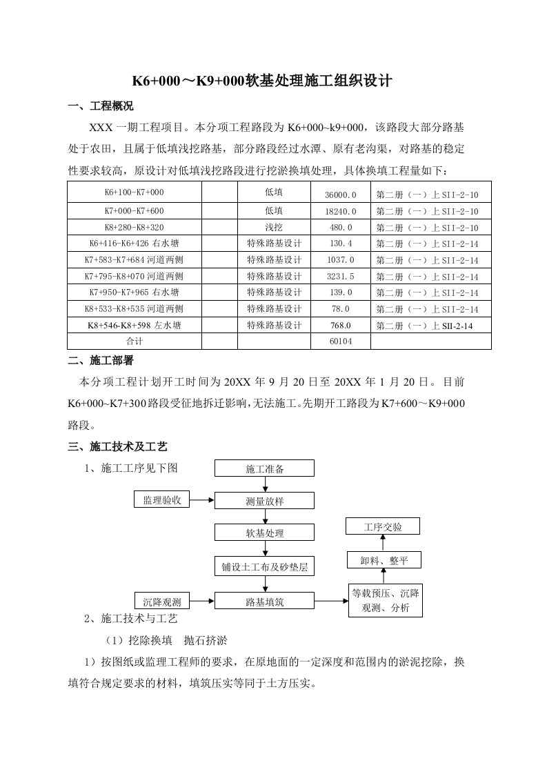 某某k60k90软基处理专项施工方案