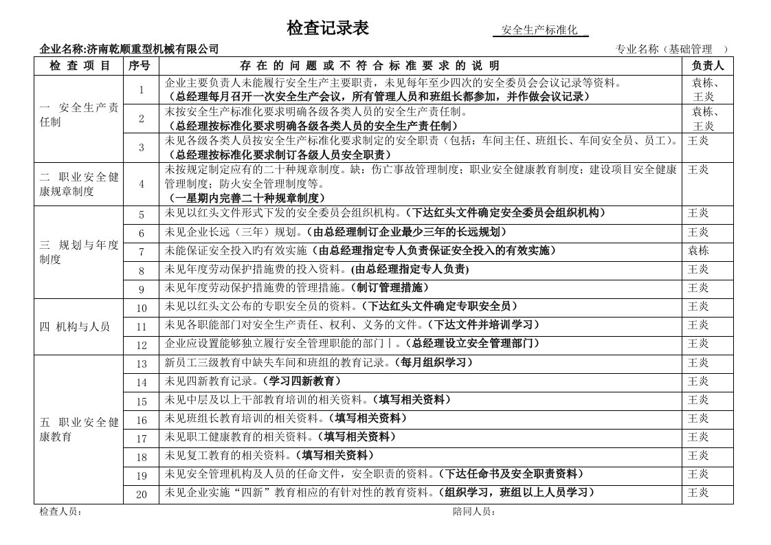 安全检查整改计划表