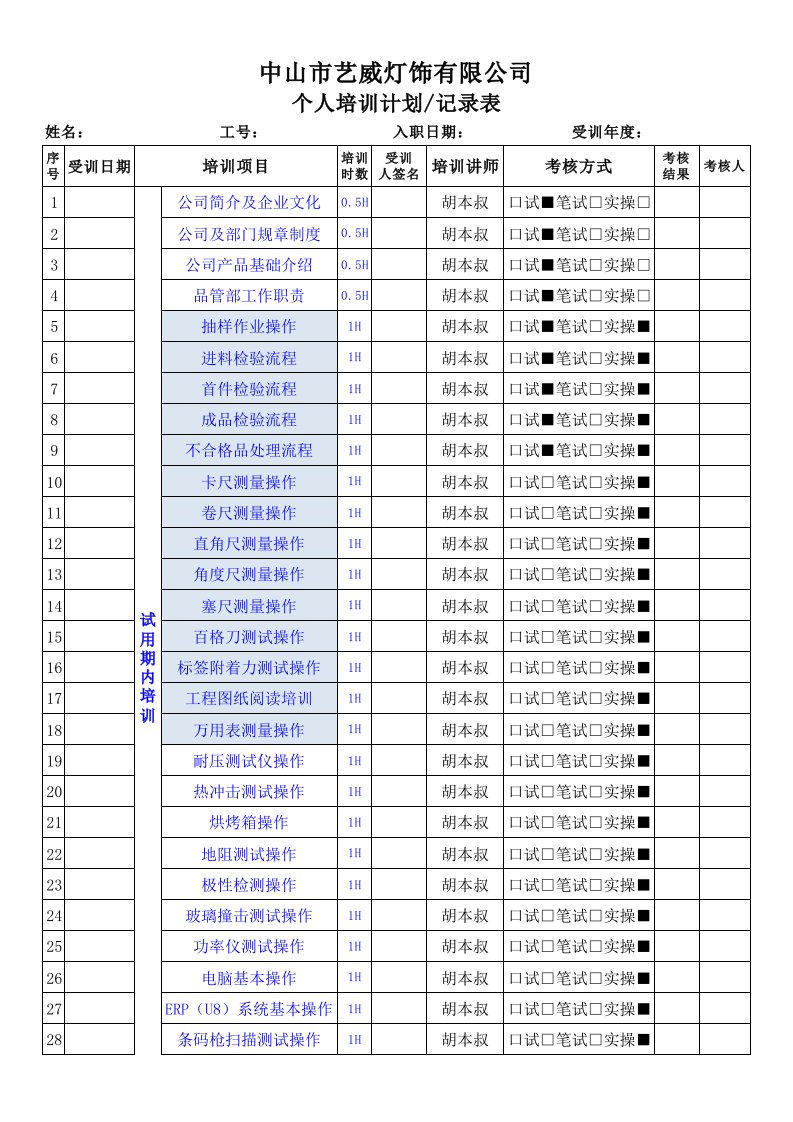 品管部个人培训计划记录表