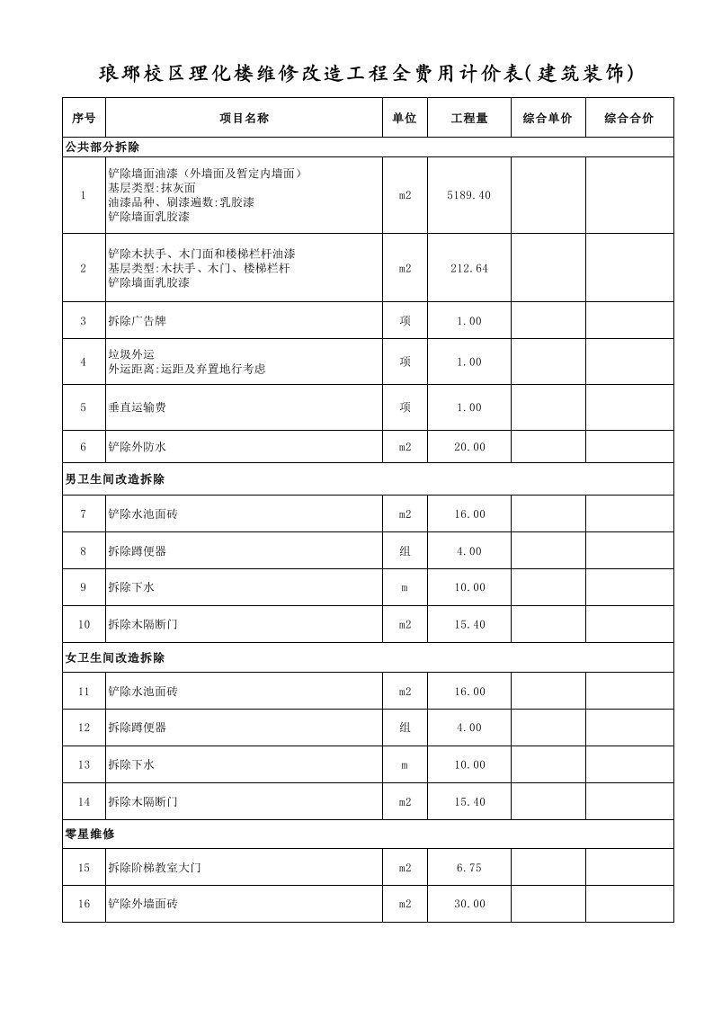 全费用单价分析表(清单)