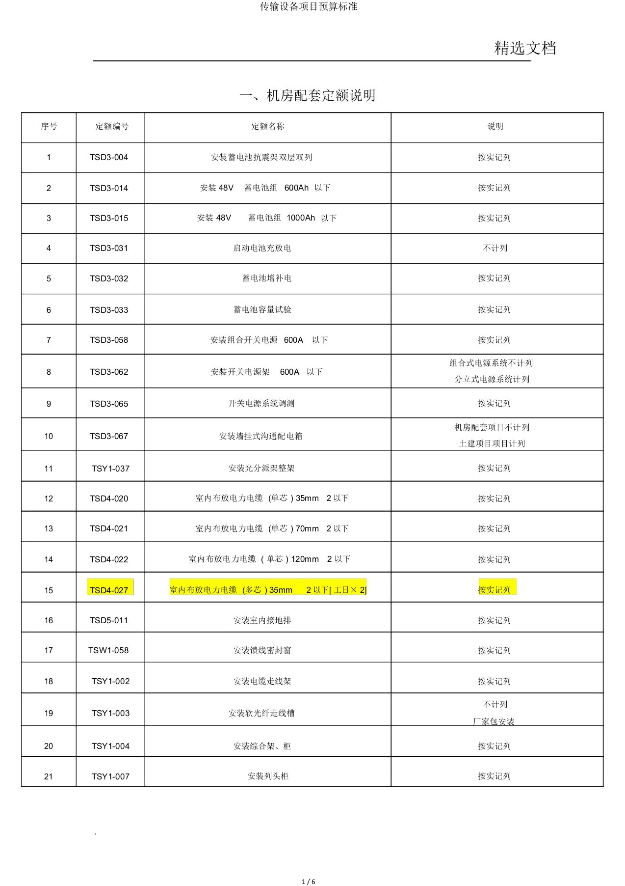 传输设备项目预算标准