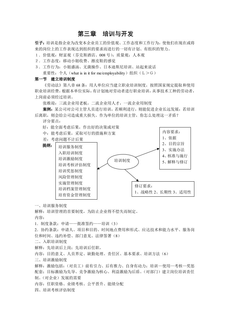 企业培训-第3章培训与开发