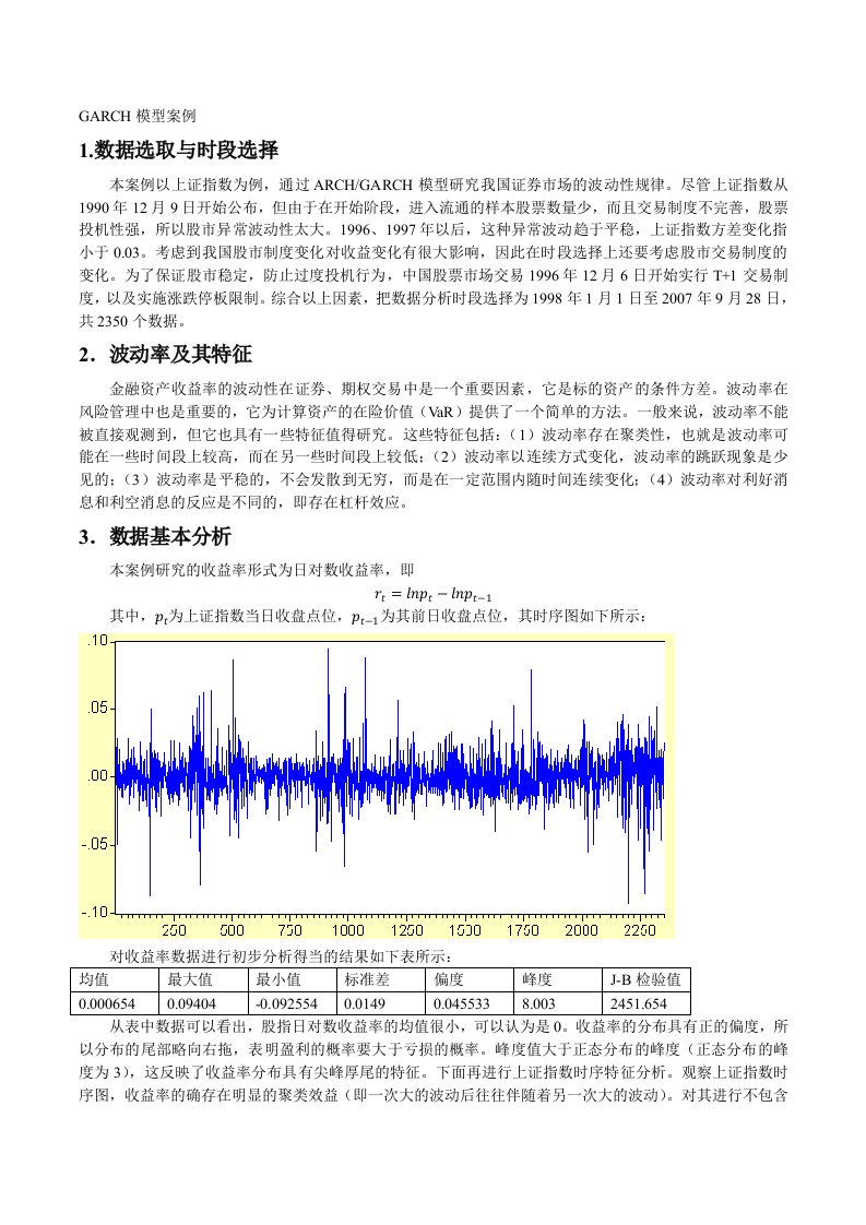 GARCH模型案例