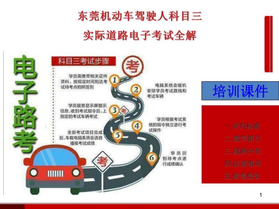 东莞机动车驾驶人科目三实际道路电子考试全解ppt课件