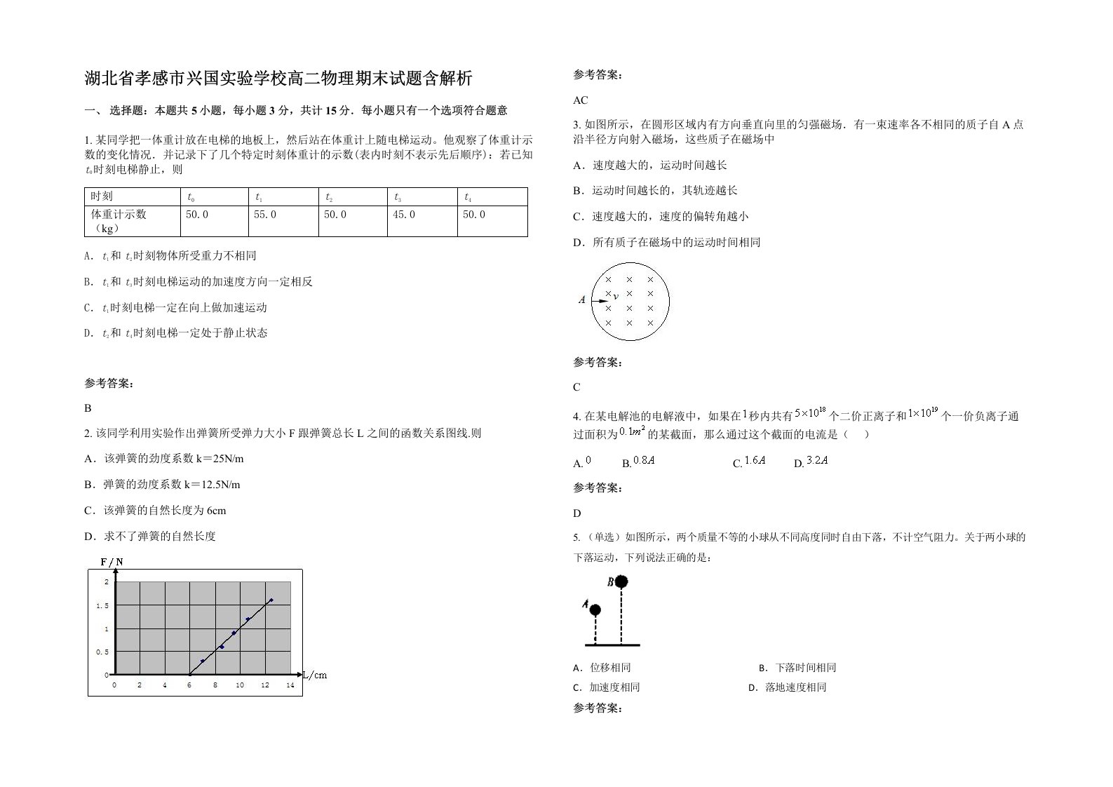 湖北省孝感市兴国实验学校高二物理期末试题含解析