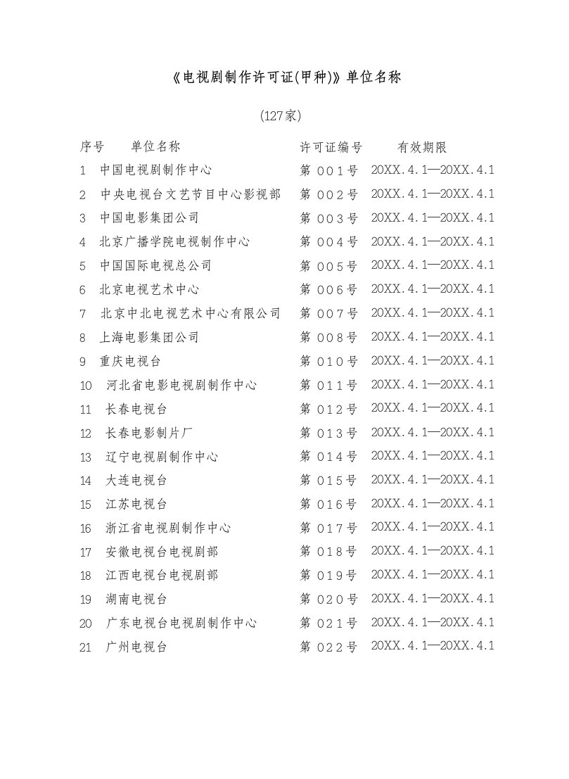 推荐-取得电视剧制作甲种许可证的名单127家