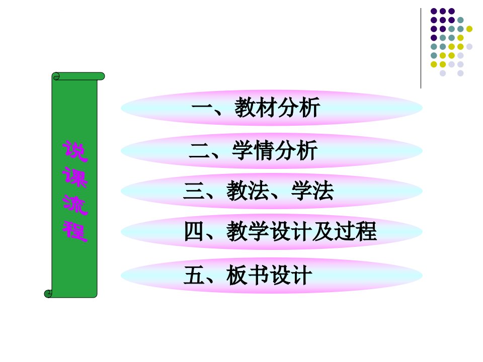 爱护水资源说课课件ppt