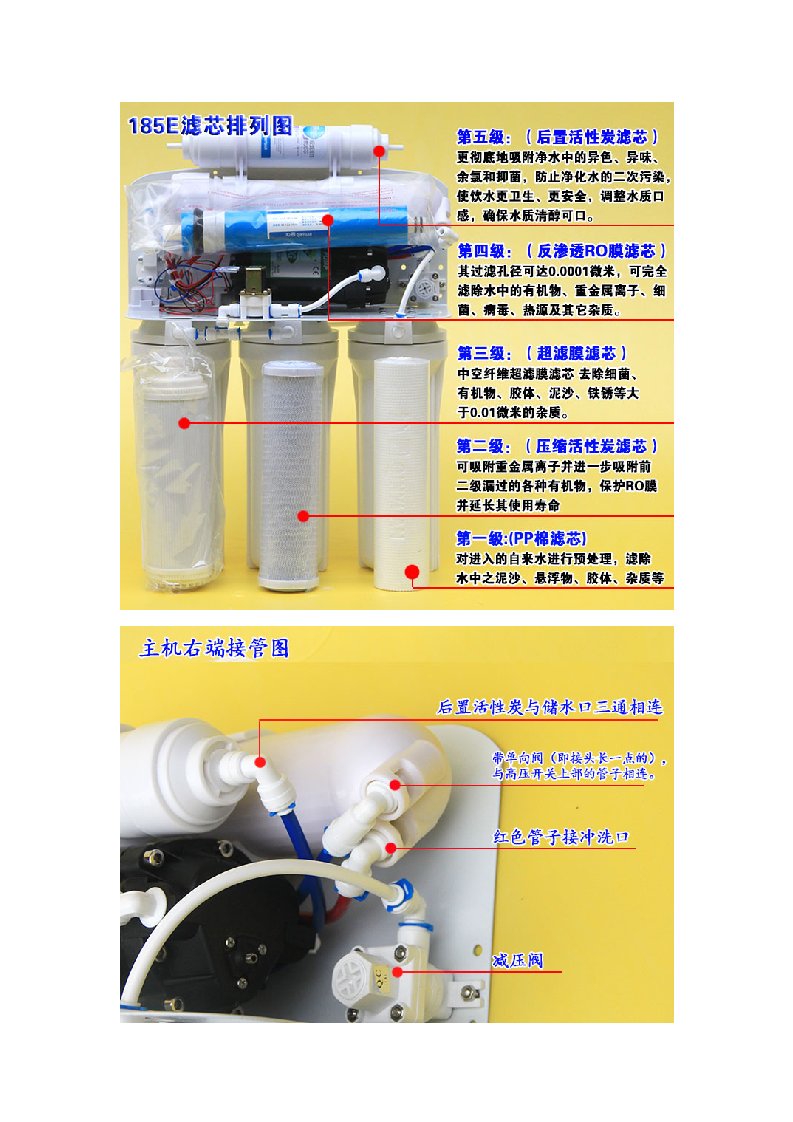 沁园RO185E净水器相关说明