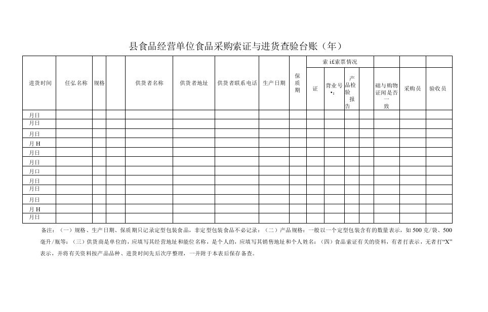 县食品经营单位食品采购索证与进货查验台账