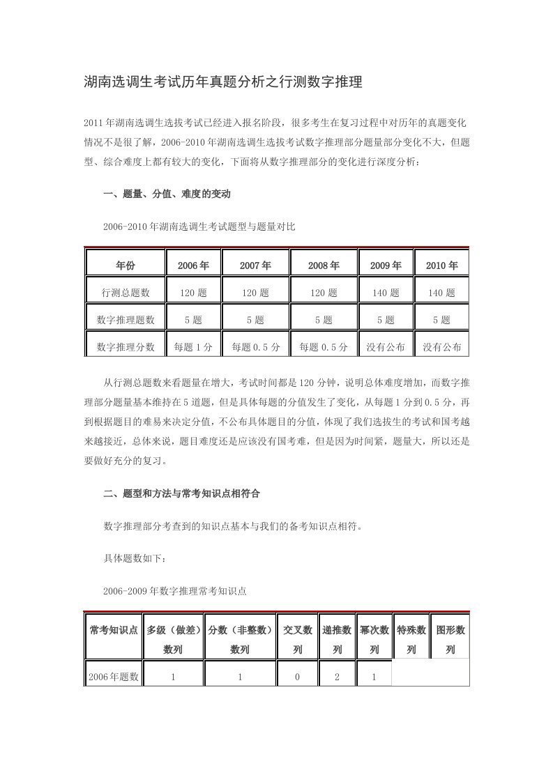 湖南选调生考试历年真题分析之行测数字推理