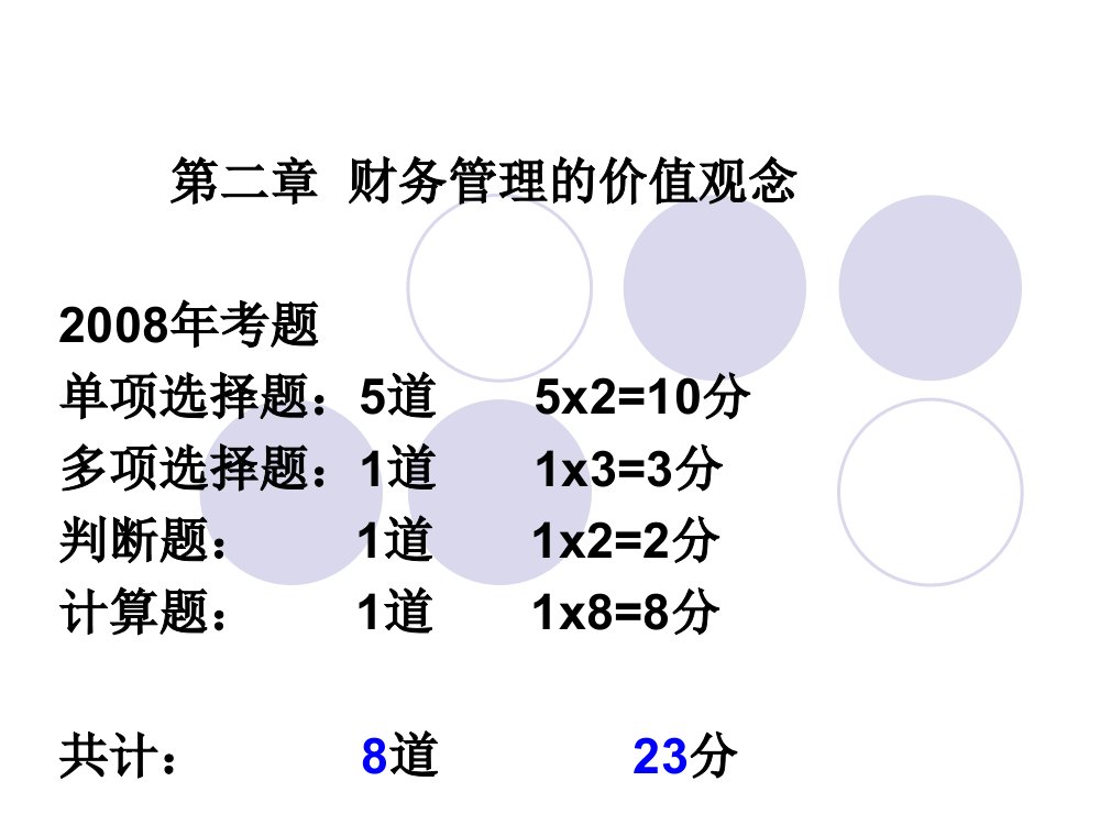 财务管理的价值观念(12)