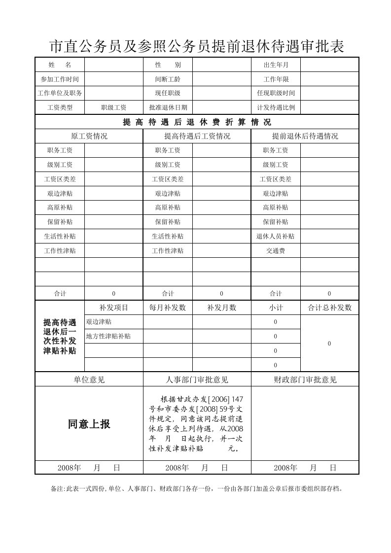 机关提前退休审批表