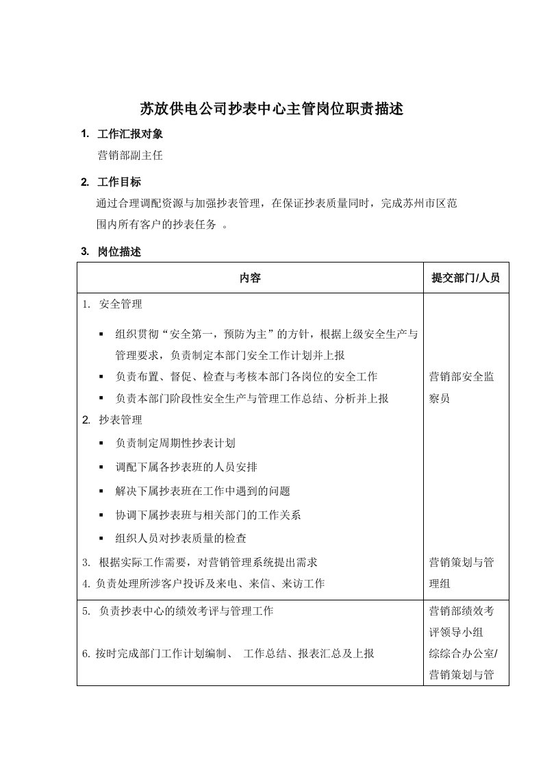 企业管理表格-苏放供电公司抄表中心主管岗位职责描述