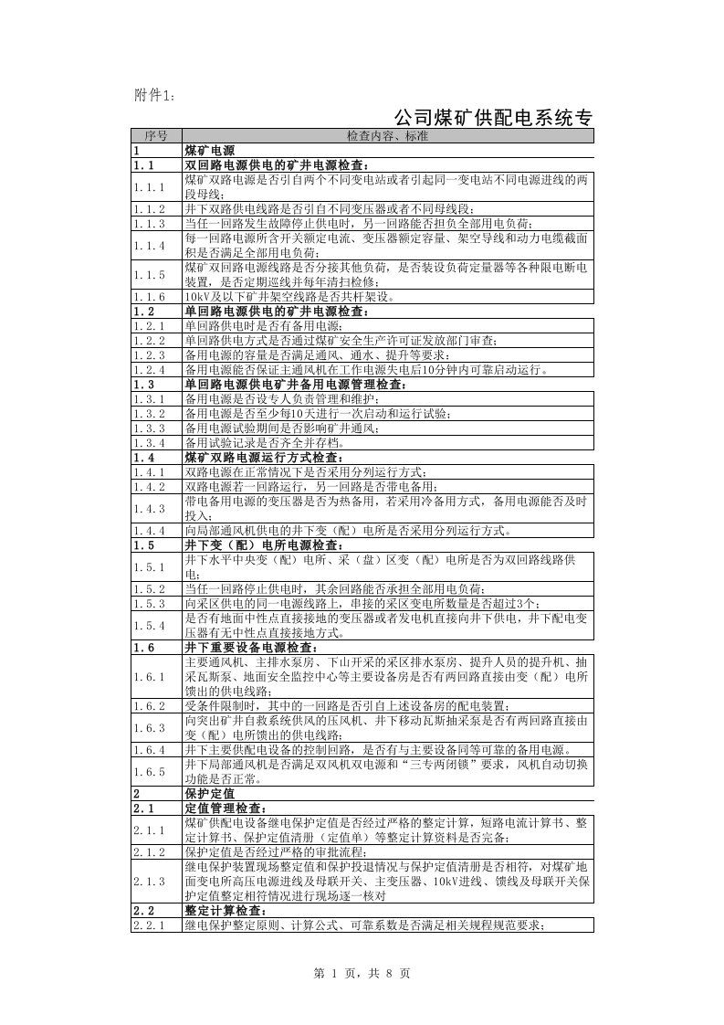 公司煤矿供配电系统专项检查表