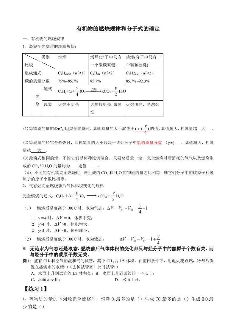 有机物的燃烧规律和分子式的确定