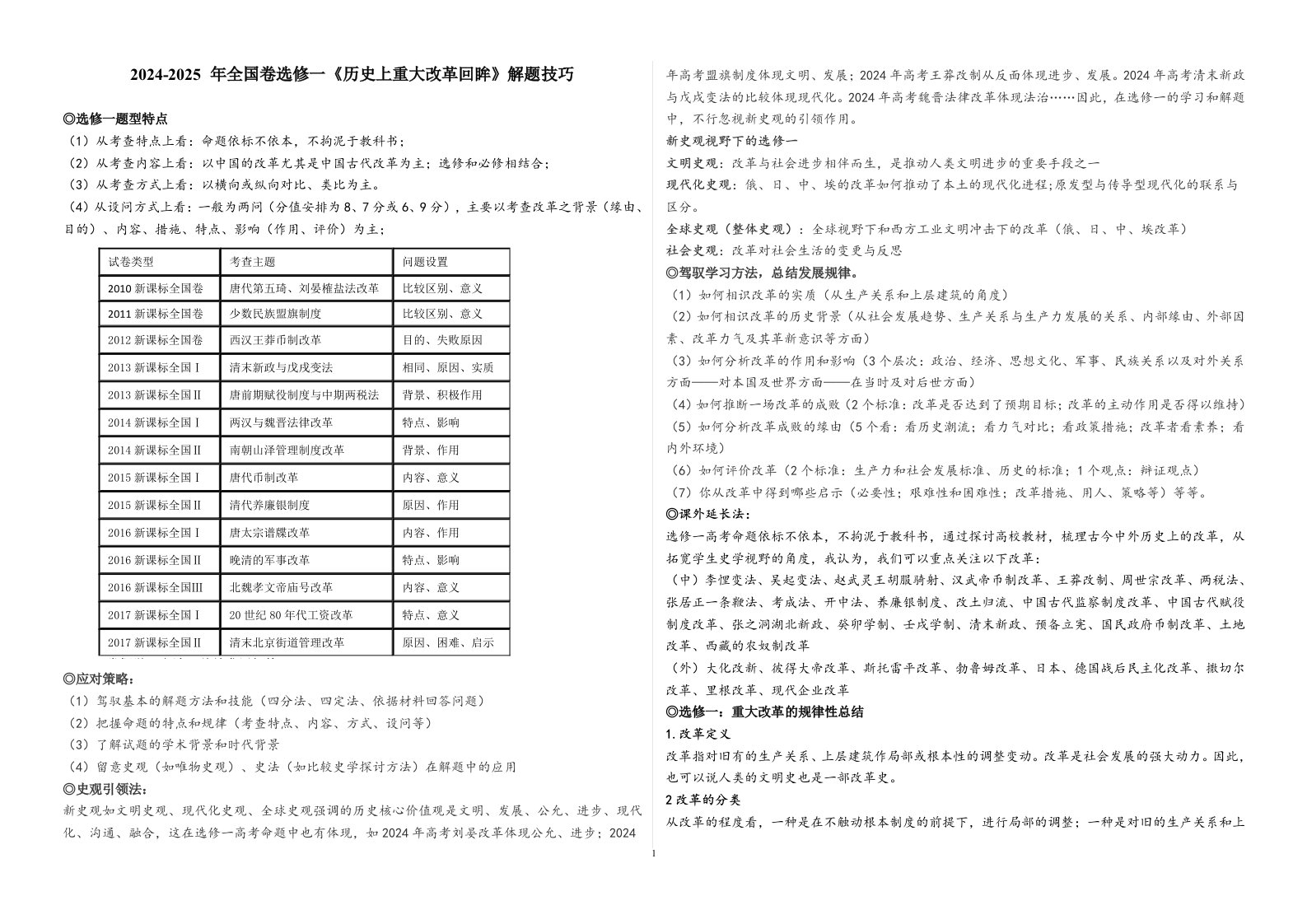 2024-2025年历史选修一全国卷高考题解题技巧与真题汇编