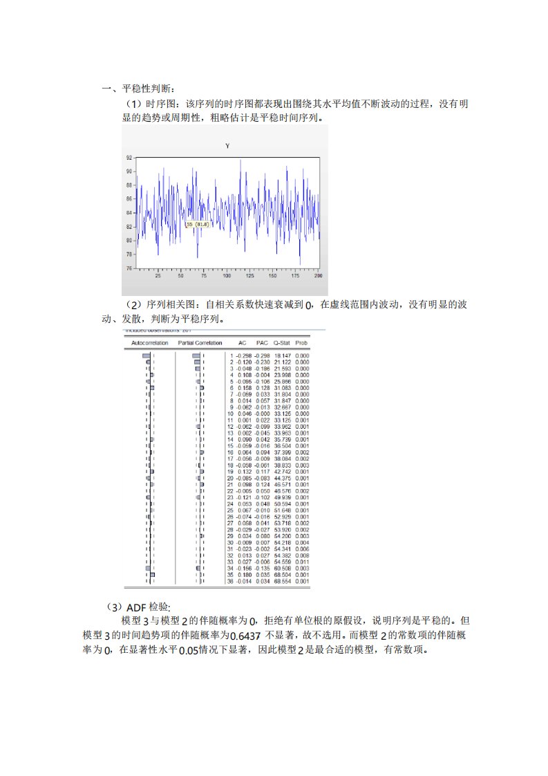 金融时序分析ARMA模型实验报告