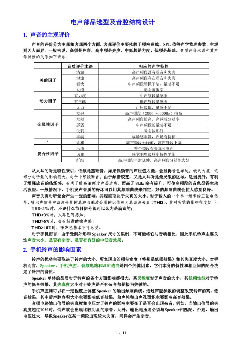 手机音腔设计规范