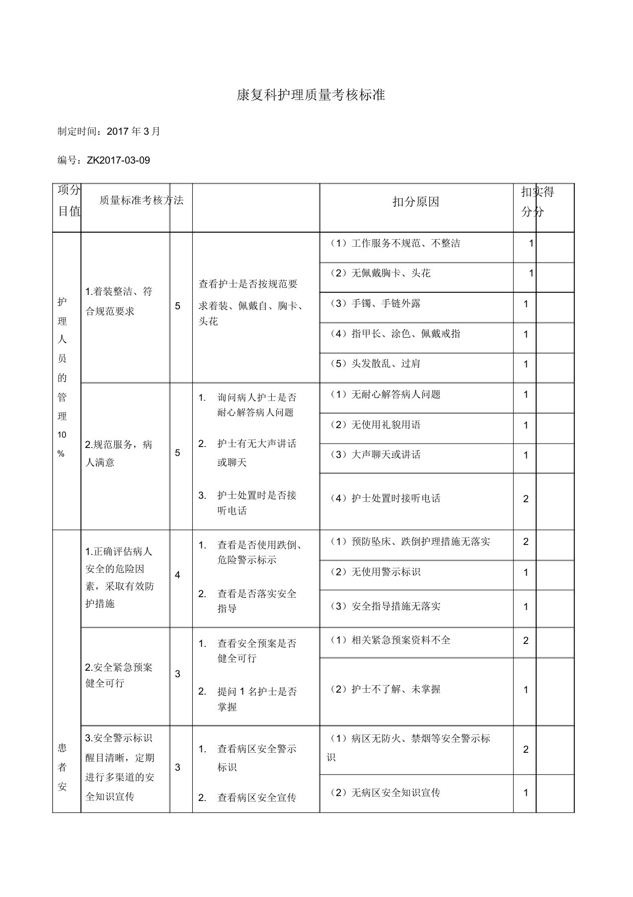 康复科医院护理质量考核标准