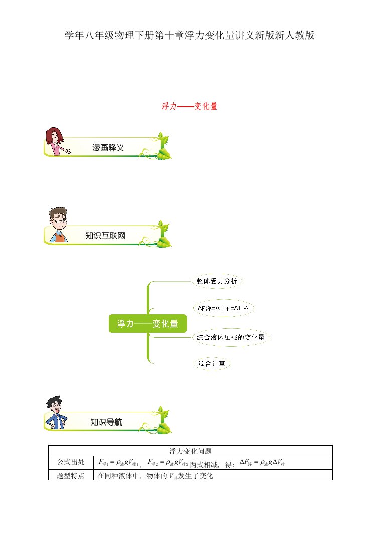 学年八年级物理下册第十章浮力变化量讲义新版新人教版