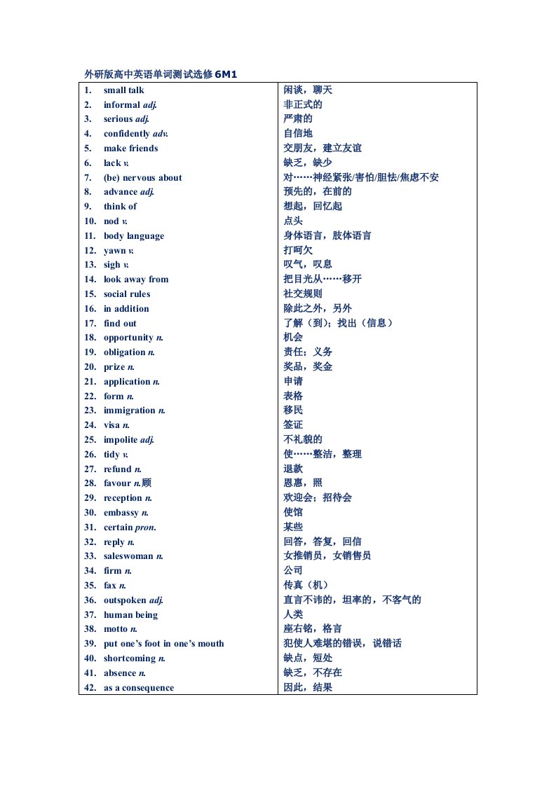 外研版高中英语单词测试选修6M