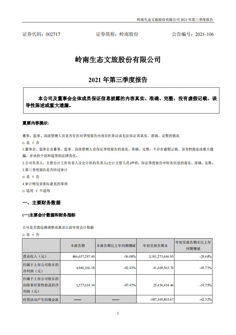 深交所-岭南股份：2021年第三季度报告-20211030