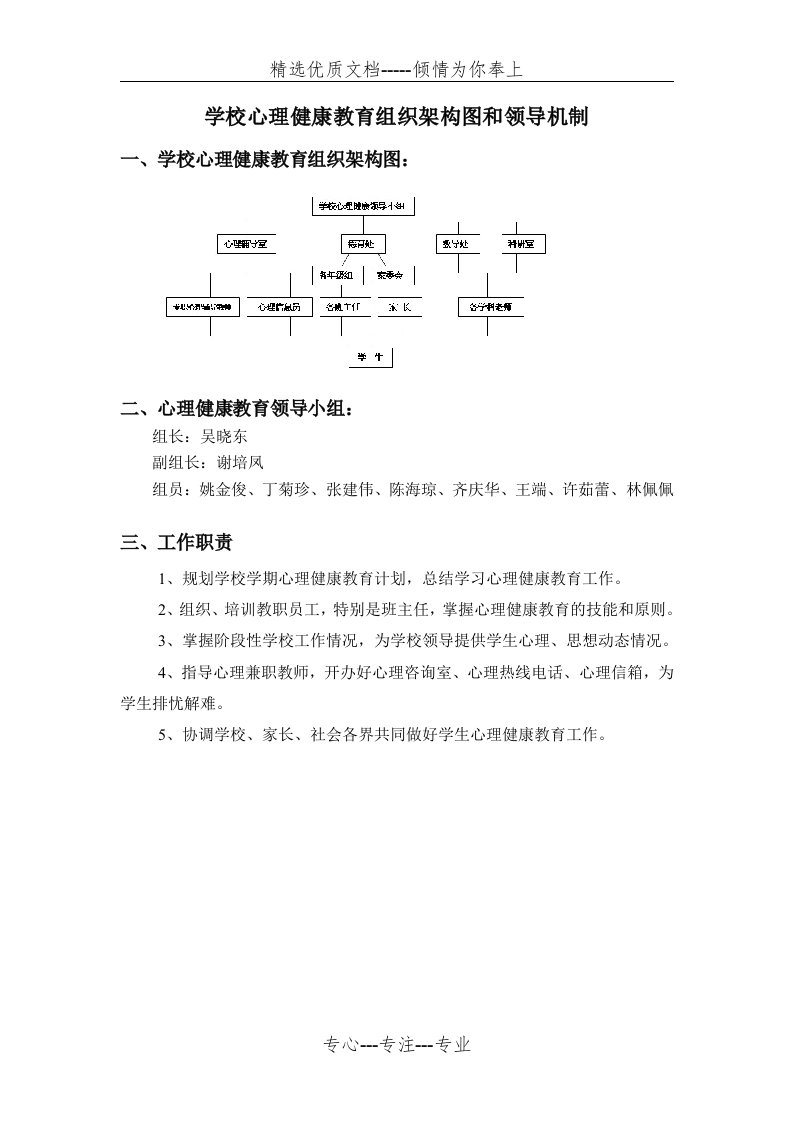 学校心理健康教育组织架构图和领导机制(共5页)