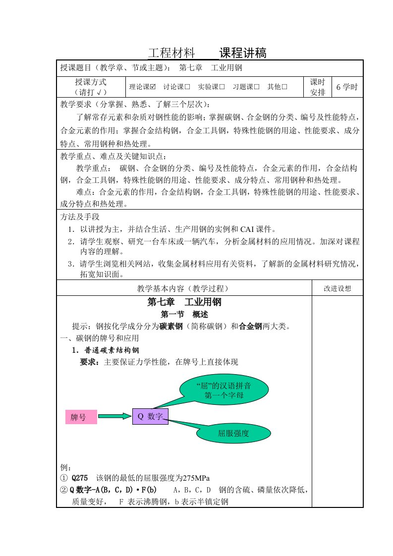 工程材料课程讲稿