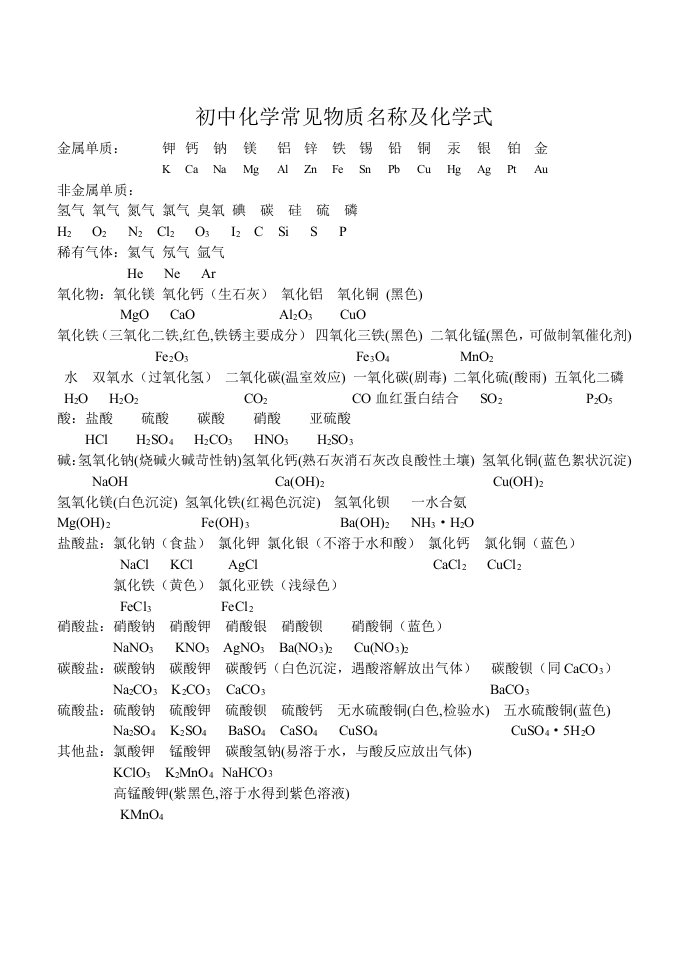 初中化学常见物质名称化学式及离子化学式