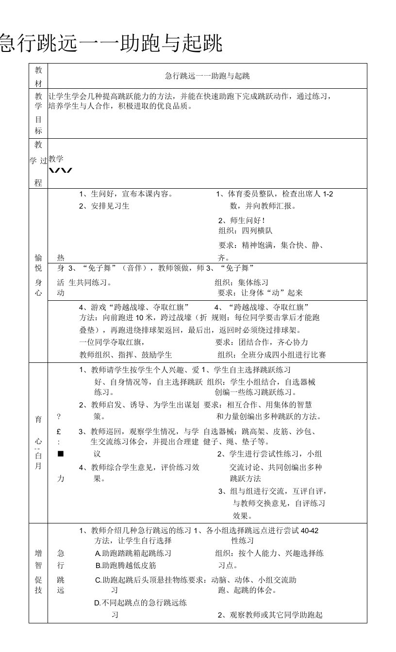 初中体育与健康人教七年级