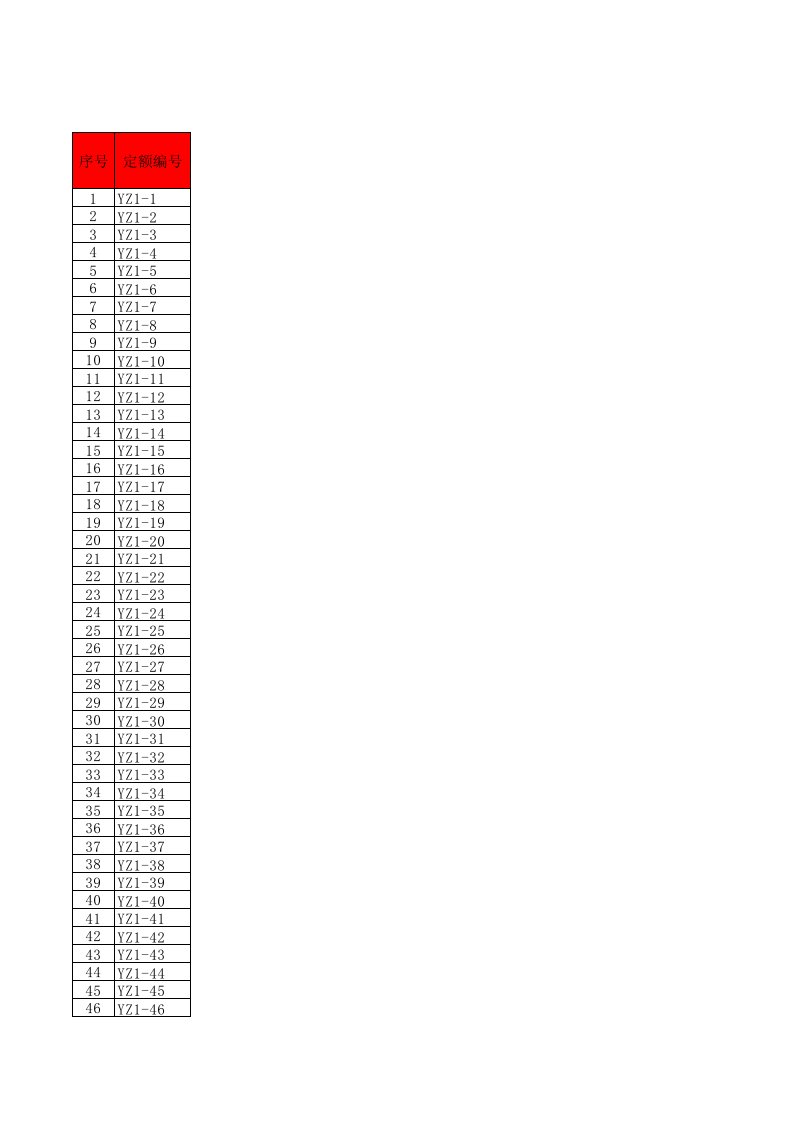 表2.6电力建设工程预算定额第六册通信工程(2013版)资料