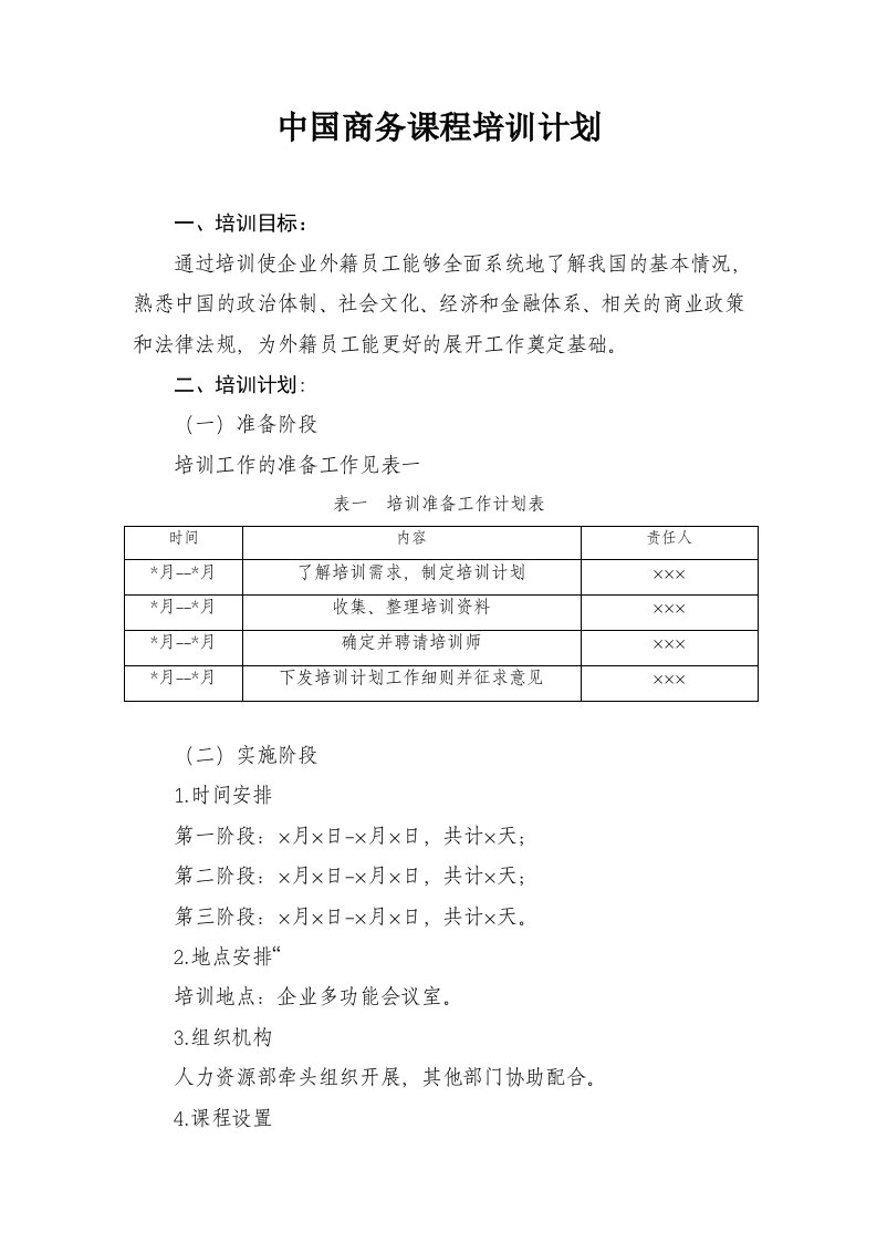 中国商务课程培训计划(人力资源培训)