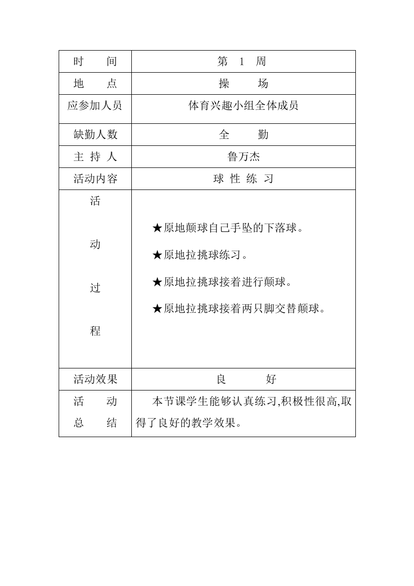 (完整word版)打苴完小体育社团活动记录-1