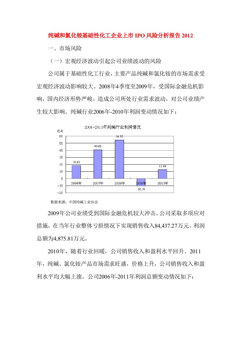 纯碱和氯化铵基础性化工企业上市IPO风险分析报告