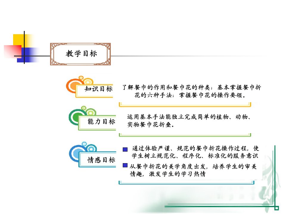 奉节职教中心苏青娅中职旅游服务类课程餐巾折花课件